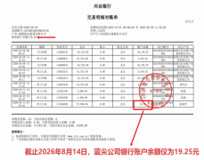 成都蓝尖公司张建:投19.25元如何秒赚2亿!